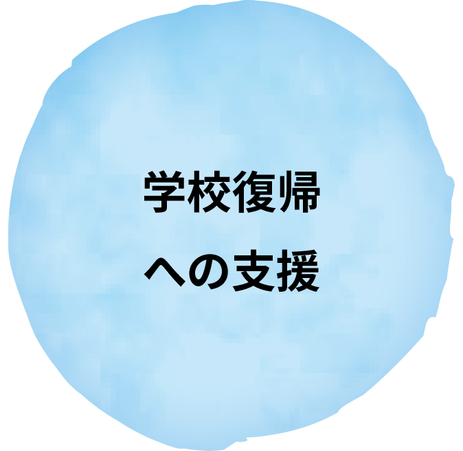 学校復帰への支援