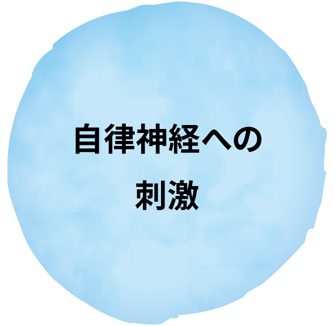 自律神経への刺激